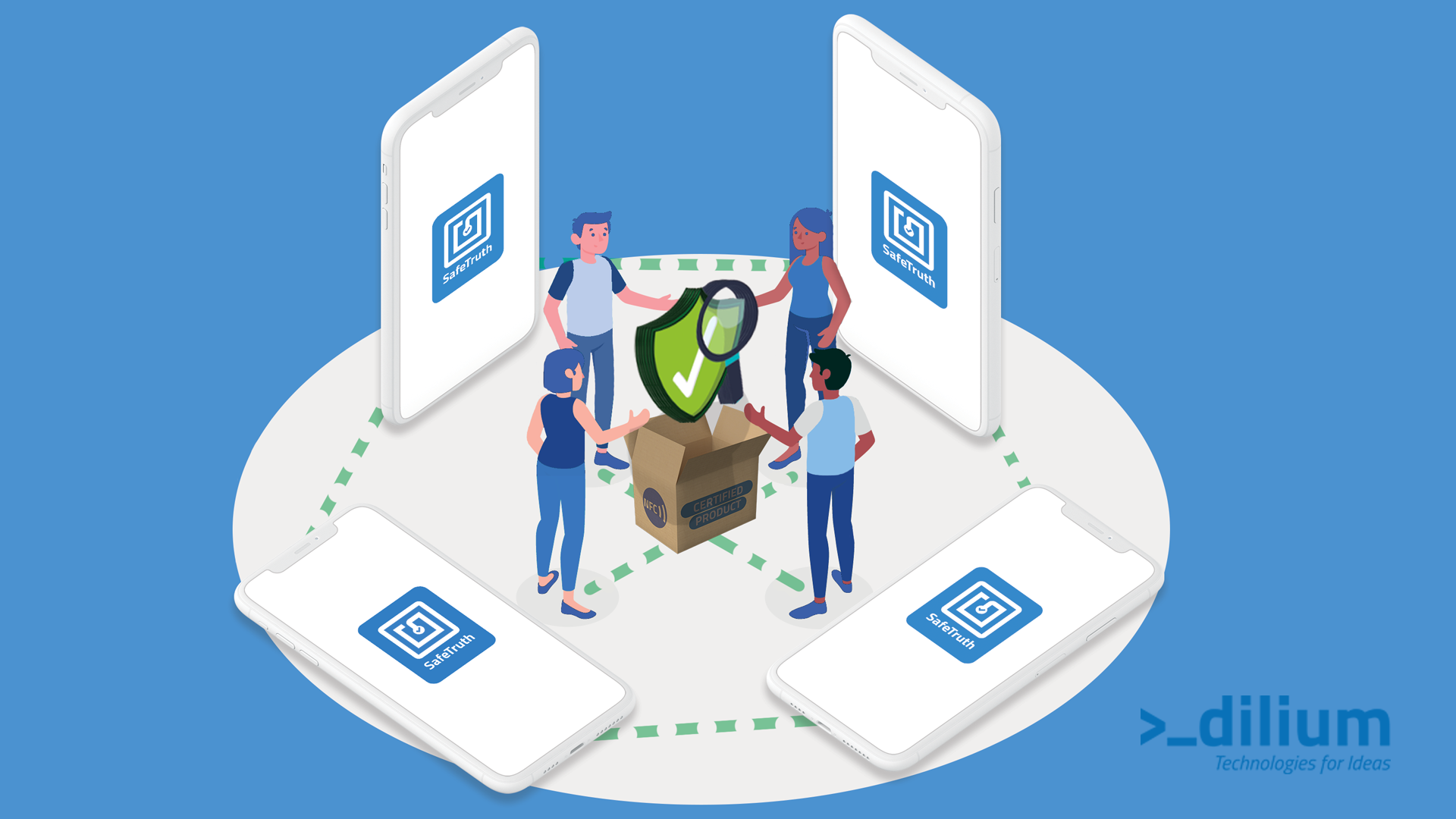 Dilium wins the SI4.0 2020 Call with SafeTruth