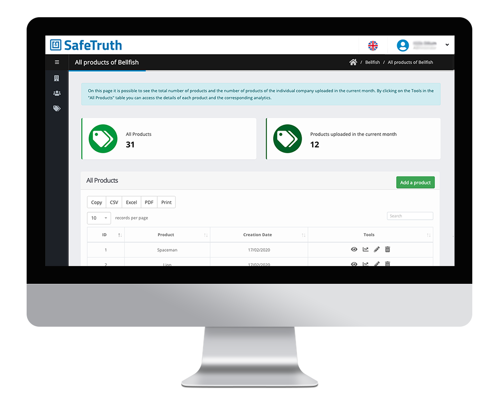 All products added to the platform SafeTruth